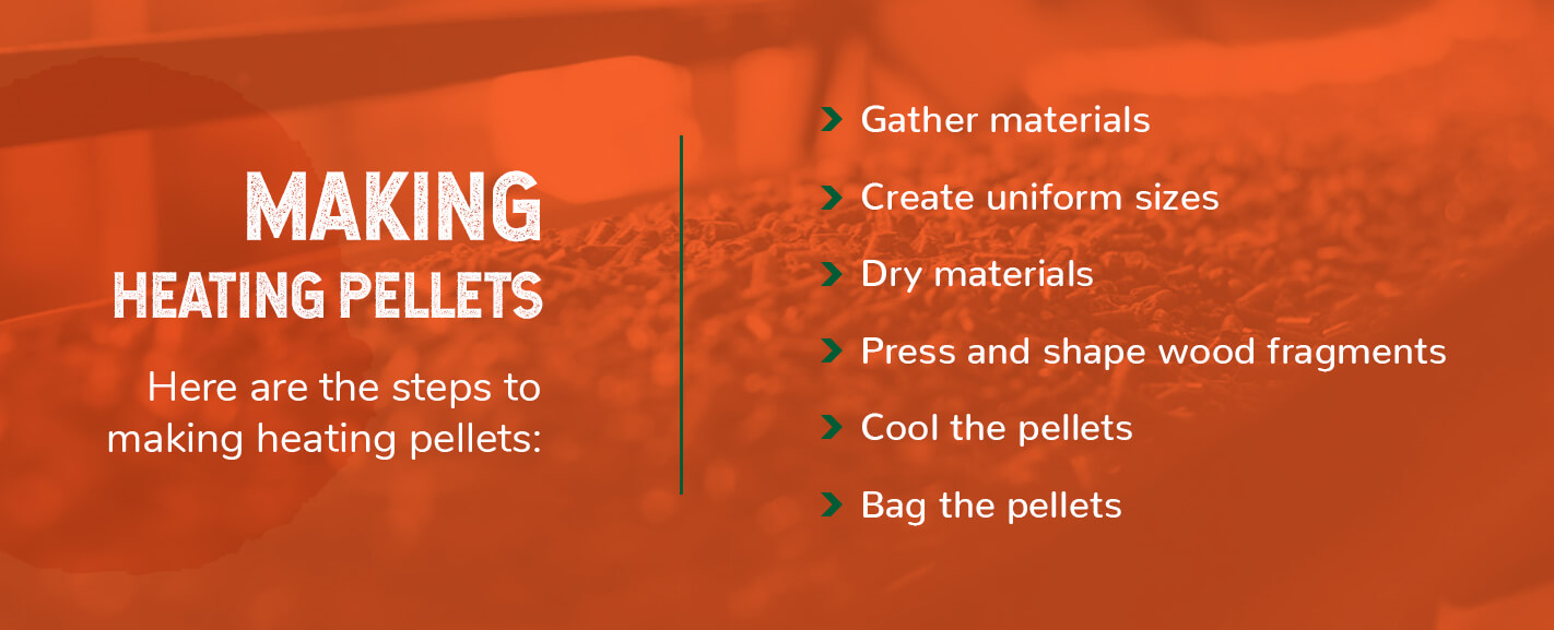 Making heating pellets can be a long and technical process. Here are the steps for how wood pellets are made